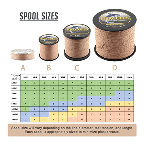 HERCULES Braided Fishing Line, Not Fade, 109-2187 Yards PE Lines, 8 Strands Multifilament Fish line, 10lb - 120lb Test for Saltwater and Freshwater, Abrasion Resistant - color: Brown, size: 15lb (6.8kg)-0.16mm-2187Yds (2000m)-8S