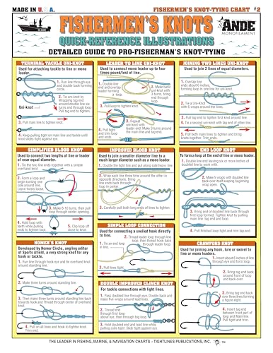 Fishing Knot Tying Guide #2: Waterproof Quick Reference, 18 Essential Knots | Portable Reference Card, Step-by-step Diagrams on How to Tie 18 Best Fishing Knots, Double-Sided, Great Gift for Beginners