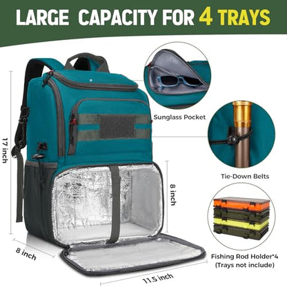 MATEIN Fishing Backpack Tackle Box, Tackle Backpack with Cooler for Men | Tackle Box Backpack, Fishing Bag with Rod Holders, Hold 4 3600 Tackle Boxes, Water Resistant, Gear Accessories, Fishing Gifts - color: Icy Blue & Grey