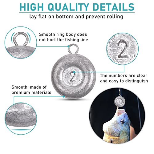 Disc Sinkers Fishing Weights, Flat Coin Sinkers Saltwater Surf Fishing Weights for Catfishing Drifting Trolling Bottom Saltwater Fishing Tackle 1oz 2oz 3oz 4oz 5oz 6oz 8oz - style: 2 Ounce, 10 Pack