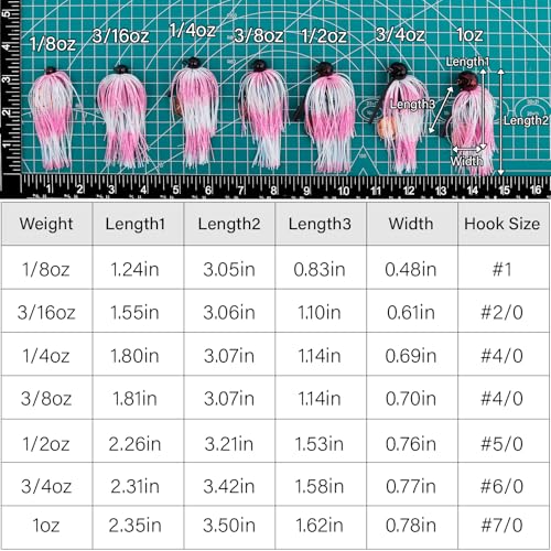 Dr.Fish 2 Pack Weedless Bass Fishing Jigs 1/8oz-1oz Football Jigs Bass Hook Lures Freshwater Ball Head Pitching Flipping Fitness Punching - color: Green Pumpkin Black, size: 3/8oz