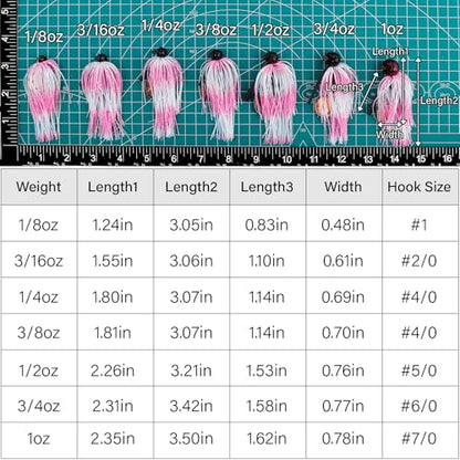 Dr.Fish 2 Pack Weedless Bass Fishing Jigs 1/8oz-1oz Football Jigs Bass Hook Lures Freshwater Ball Head Pitching Flipping Fitness Punching - color: White, size: 1/8oz
