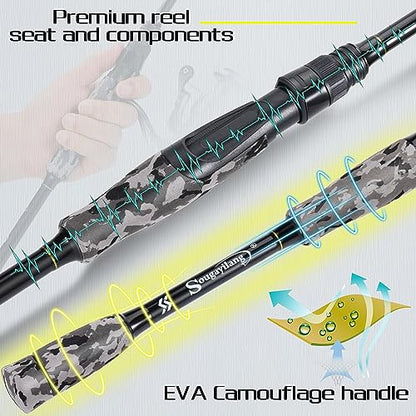 Sougayilang Fishing Rod - Medium 2Pc Graphite Composite Blank Spinning & Casting Rod, Camouflage EVA Grip, Smooth Transition Fishing Pole - color: Grey-Spinning, size: 6'10''-Medium-Moderate
