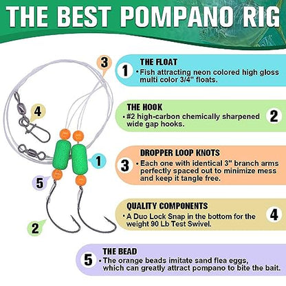 Pompano-Rigs-for-Surf-Fishing-Saltwater-Gear with Double Circle & Wide Gap Hook-6-Pack Surf Fishing Tackle - color: Green Floats 6-Pack, size: #2 Wide Gap Hook