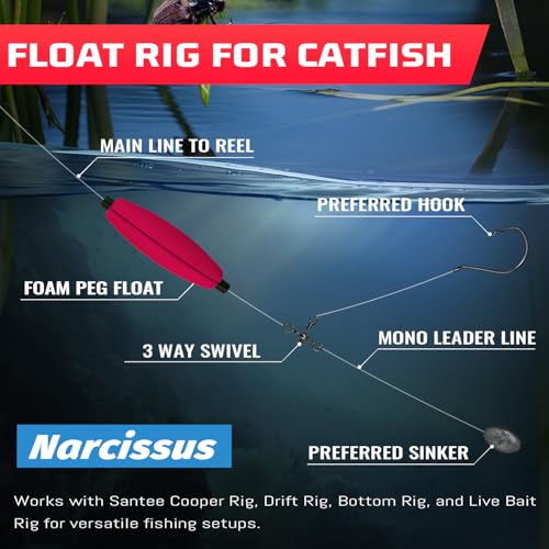 Narcissus Fishing Slotted Peg Float – Slip Bobbers for Fishing, Catfishing Tackle, Fishing Bobbers for Bass, Santee Rig, Easy Line Insertion, No Threading - color: 18pcs-2.5in