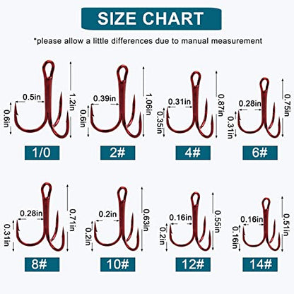 Fishing Red Treble Hooks- 80/120pcs Sharp Round Bend Barbed Treble Hook High-Carbon Steel Triple Hooks for Bass Trout Saltwater Freshwater Size 1/0 1 2 4 6 8 10 12 14 - color: RED, size: 80PCS-1/0