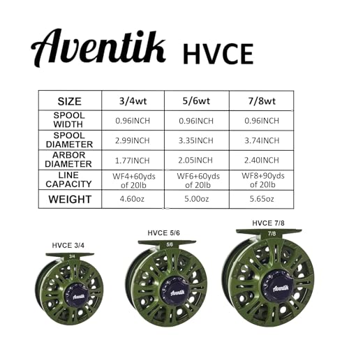 Aventik HVCE Graphite Fly Reel Center Drag System Classic III Graphite 3/4, 5/6, 7/8wt Large Arbor Freshwater Fly Fishing Reels - size: 7/8, style: With Extra Spool