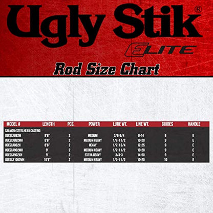 Ugly Stik Elite Salmon/Steelhead Casting Fishing Rod - size: 8'6" - Medium - 2pc, style: Old Model