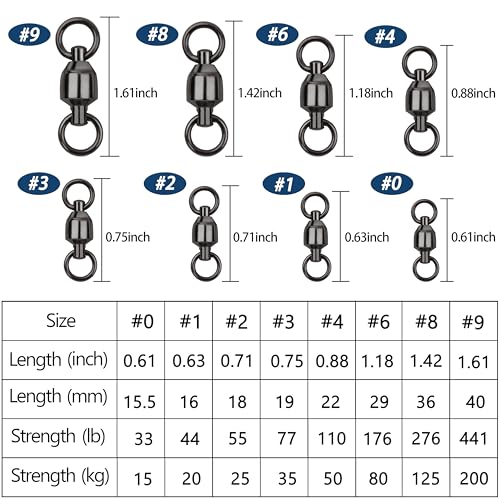 Ball Bearing Swivels Fishing Barrel Swivel, 20pcs Swivels Fishing Tackle High Strength Fishing Swivels Stainless Steel Solid Welded Ring Fishing Leader Lures Connectors for Salwater Freshwate Fishing - size: 0#_35lb_20pcs