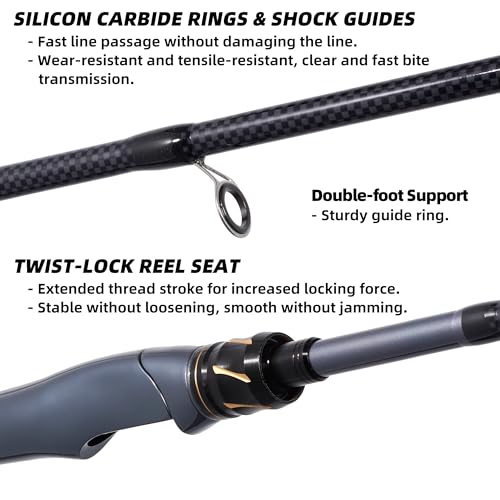 Kilitn Fishing Rod, 2-Piece Graphite Rod, Spinning & Casting, Strong Carbon Fiber Fishing Poles with Comfortable Handle for Freshwater or Saltwater Fishing - size: 6FT, style: Spinning Rod