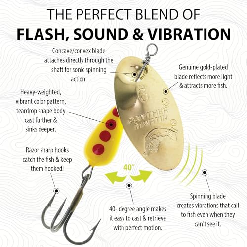 Panther Martin Classic Regular Teardrop Spinners Fishing Lure Catches Trout, Walleye, Nothern Pike, Largemouth Bass, Perch, Crappie & More. - color: Gold Yellow, size: 6 (1/4 oz)