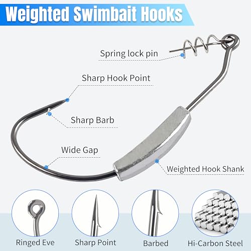 Weighted Swimbait Hooks,10pcs Jig Heads with Twistlock Weighted Soft Plastic Worm Fishing Hooks for Bass Fishing Saltwater Freshwater - size: 4/0(5.25g)-15pcs