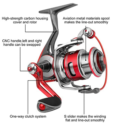 TRUSCEND Spinning Fishing Reel, Aviation Metal Material Body Reels, Industrial Durable-Strength, High Speed & Stability, Ultra-Light & Powerful, Smoother & Durable, Saltwater Freshwater Fishing Gear - color: B3-Red-4000