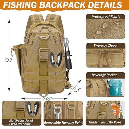 THKFISH 85Pcs Fishing Tool Kit, Fishing Backpack with Tackle Boxes Included, Fishing Tackle Kit Include Fishing Bait Lure Gear Kit, Fishing Pliers, Fish Hook Remover, Lip Gripper - color: Khaki Backpack
