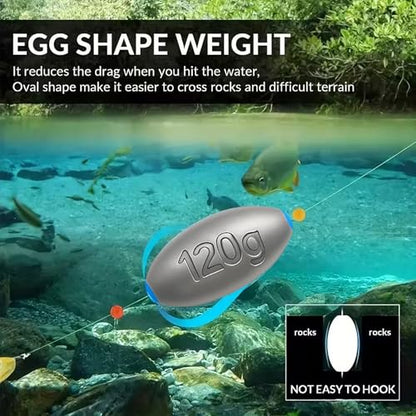 Egg Sinkers Fishing Weights – Lead Oval Sliding Sinkers for Catfish, Bass & Surf Fishing, No-Snag Smooth Hole Design, Heavy Fishing Weights for Bottom Rigs in Lakes, Rivers & Beach - style: 120g-2pcs