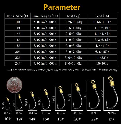 Dyxssm Fishing Hook and Leader, Fishing Rig Hooks with Wire Line Leader - size: 24#