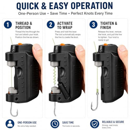 Automatic Fishing Knot Tying Tool,New Easy Cast Knot Tying Tool,Electric Fishing Line Knotter,Portable Electric Lure Knotter for Anglers