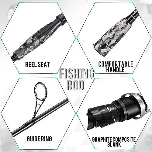 Sougayilang Fishing Rod and Reel Combo, Stainless Steel Guides Fishing Pole with Spinning Reel Combo for Bass Fishing - color: White, size: 6'10''-3000