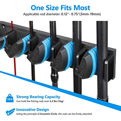 PLUSINNO 4 Pack Vertical Fishing Rod Rack, Wall Mounted Fishing Rod holder, 4 Packs Fishing Pole Holders Hold Up to 36 Rods or Combos, Fishing rod holders for garage, Fishing Gear and Gifts for Men - style: Blue 4-pack (store 36 combos)