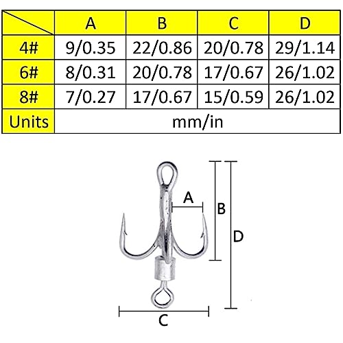 SEIWEI 5pcs 6# Bladed Treble Hooks with Willow Blade Replacement Bladed Spinner Treble Hooks for Trout Bass Freshwater Saltwater Fishing Lures Fishing Spoons-Silver