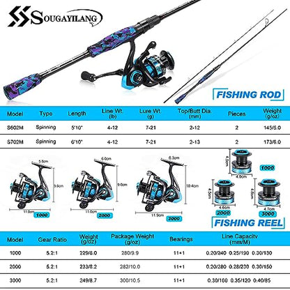 Sougayilang Fishing Rod and Reel Combo, Stainless Steel Guides Fishing Pole with Spinning Reel Combo for Bass Fishing - color: Blue, size: 6'10''-3000