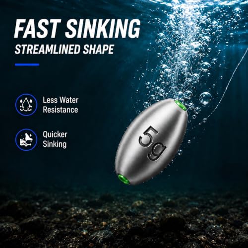 Egg Sinkers Fishing Weights, Oval Slip Sinkers Bullet Lead Fishing Weights for Freshwater Saltwater Tackle Set 1/8oz to 1oz - size: 1/8oz-5g-20pcs