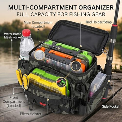 Portable Oxford Fishing Gear Bag, Water Resistant Multi-pocket Storage Backpack with Rod Holder and Adjustable Shoulder Strap for Outdoor Fishing