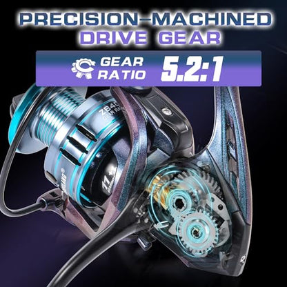 Souagyilang Spinning Fishing Rod Reel Combos,2-Section 5.9Ft Light Weight Spinner Rod with Powerful Fishing Gear for Freshwater Present for Anglers