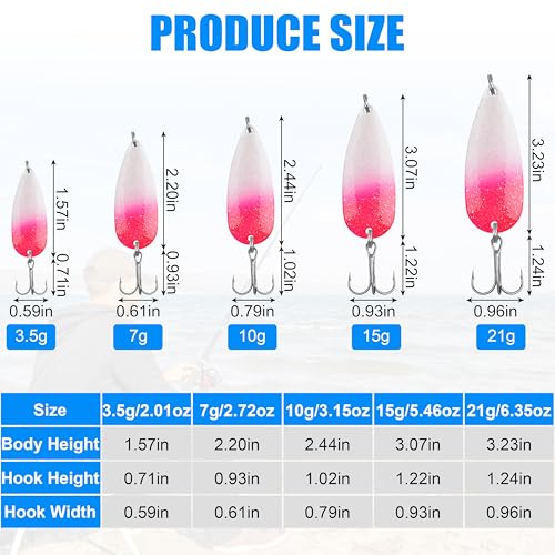 Spoon Fishing Lures, Hard Metal Fishing Spoon Lures with Treble Hooks Casting Spinner Baits for Bass Trout Pike Saltwater Freshwater - size: 3/4oz-5pcs
