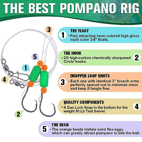 Pompano-Rigs-for-Surf-Fishing-Saltwater-Gear with Double Circle & Wide Gap Hook-6-Pack Surf Fishing Tackle - color: Green Floats 6-Pack, size: 2/0 Circle Hook