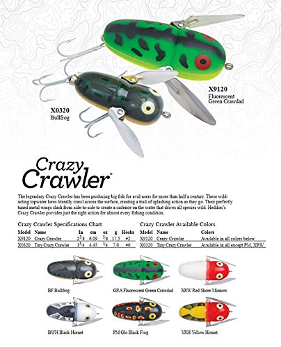 Heddon Crazy Crawler Wild-Action Topwater Fishing Lure - color: Red Shore Minnow, size: Crazy Crawler (5/8 oz)