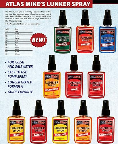 Mike's Fishing Bait Lunker Spray, 2 oz - color: Shad