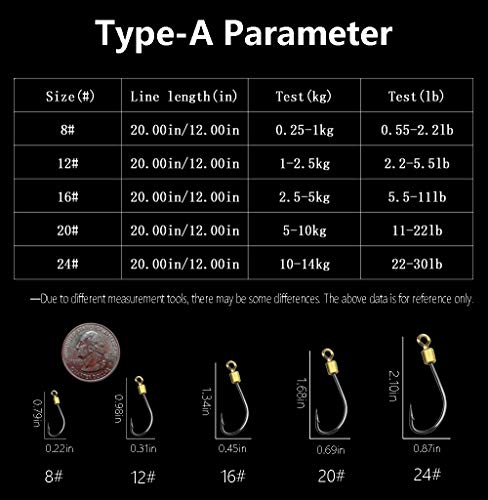 Dyxssm Fishing Hook Line Stainless Steel, Fishing Rigs Wire Leader with Rolling Swivel and Barb Hooks - size: 8#