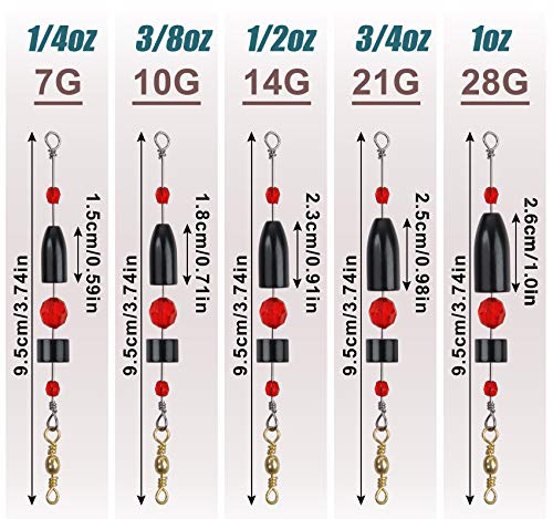 Carolina Rigs for Fishing 5pcs Carolina Ready Rigs with Bullet Worm Weights Pre Rigged Carolina Rigs for Bass Fishing Catfishing Saltwater Freshwater - size: 1oz-5pcs