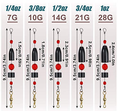 Carolina Rigs for Fishing 5pcs Carolina Ready Rigs with Bullet Worm Weights Pre Rigged Carolina Rigs for Bass Fishing Catfishing Saltwater Freshwater - size: 1oz-5pcs