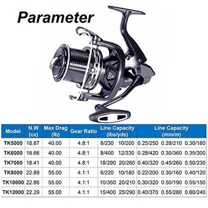 HiUmi Offshore Saltwater Spinning Reel Long Distance Spool Surf Casting Reel for Saltwater Beach and Rock Fishing - size: TK7000
