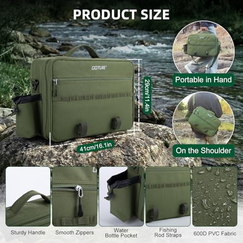 Goture Fly Fishing Rod and Reel Combo & Gear Bag, 9FT Fly Rod, Pre-Spooled Reel, Fly Line, Flies, Leader, Tippet, Forceps, Nipper and Complete Starter Kit - size: 5wt
