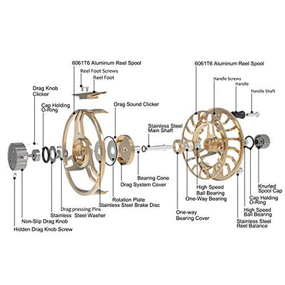 Maxcatch AVID PRO Fly Fishing Reel with CNC-machined Aluminum Body Super Large Arbor Design-3/5, 5/7, 7/9, 9/11 Weights - color: Gold, size: 5/7wt