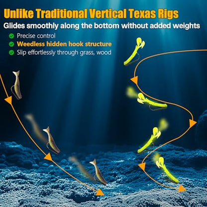 Eupheng 15PCS Ozark Rig Weedless Jig Heads, Hover-Style Texas Rig Alternative Hooks for Saltwater & Freshwater 1/8oz 3/16oz 1/4oz 3/8oz - size: 1/4oz(7g)-15PCS
