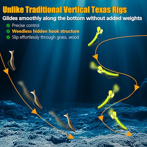 Eupheng 15PCS Ozark Rig Weedless Jig Heads, Hover-Style Texas Rig Alternative Hooks for Saltwater & Freshwater 1/8oz 3/16oz 1/4oz 3/8oz - size: 1/8oz(3.5g)-15PCS