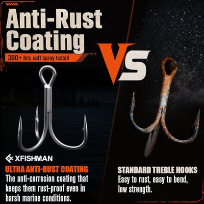 XFISHMAN Saltwater Treble Hooks for Lures 3X 5X Heavy Duty Size #18-5/0 - color: 5X Heavy Duty, size: 1/0 12-Pack
