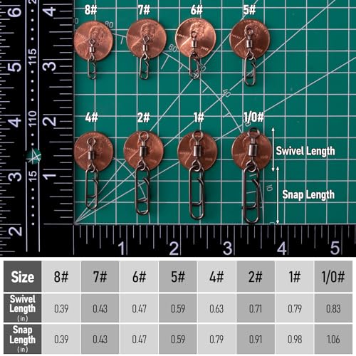 Dr.Fish Fishing Clips with Swivels, Speed Power Clips with Barrel Swivels Quick Change Lure Snap Swivels Fishing Tackle Leader Line Connector for Freshwater & Saltwater - size: #8(0.75")-42LB-50 Pack