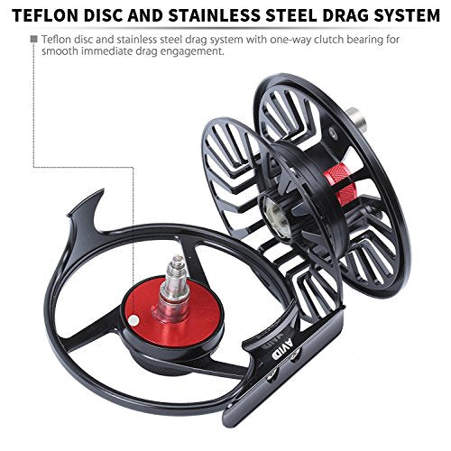 Maxcatch AVID Fly Fishing Reel with CNC-machined Aluminum Body - 1/3, 3/4, 5/6, 7/8, 9/10 Weights(Black, Green, Blue) - color: Fly Reel Matte Black, size: 3/4wt