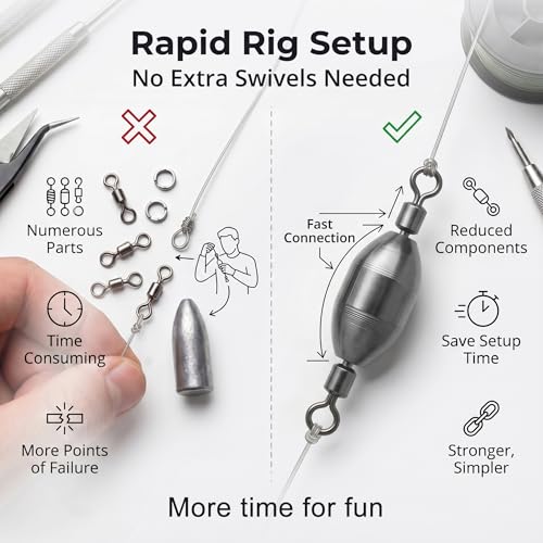 Brass Fishing Weights Swivel Bullet Fishing Sinkers with Rolling Swivel | Integrated Fishing Weights Swivel,Brass Sinker,Environmental Friendly,Quick Set Up,Saltwater & Freashwater Avaliable,Antirust