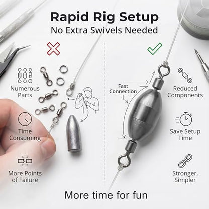 Brass Fishing Weights Swivel Bullet Fishing Sinkers with Rolling Swivel | Integrated Fishing Weights Swivel,Brass Sinker,Environmental Friendly,Quick Set Up,Saltwater & Freashwater Avaliable,Antirust