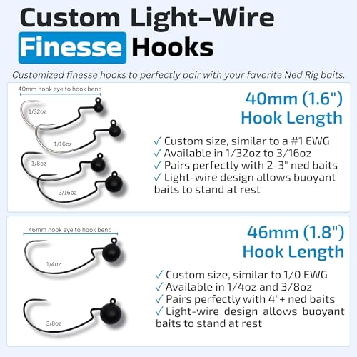 Harmony Fishing - Tungsten Offset Weedless Ned Rig Jigheads (5 Pack) - size: 1/8oz (5 Pack)