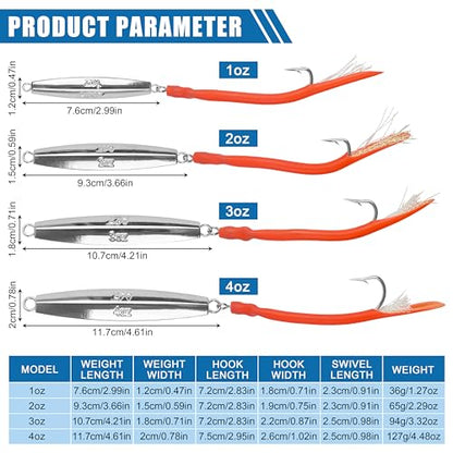 Diamond Jig Saltwater Fishing Lures Casting Jigging Spoon with Tube Tail Stainless Steel Hooks Trolling Lures Striped Bass Metal Jig for Deep Sea Surf Fishing Bottom Dragging Sinking - color: Red, size: 1 oz