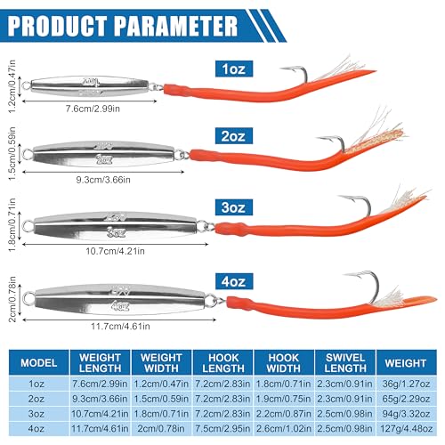 Diamond Jig Saltwater Fishing Lures Casting Jigging Spoon with Tube Tail Stainless Steel Hooks Trolling Lures Striped Bass Metal Jig for Deep Sea Surf Fishing Bottom Dragging Sinking - color: Red, size: 2 oz