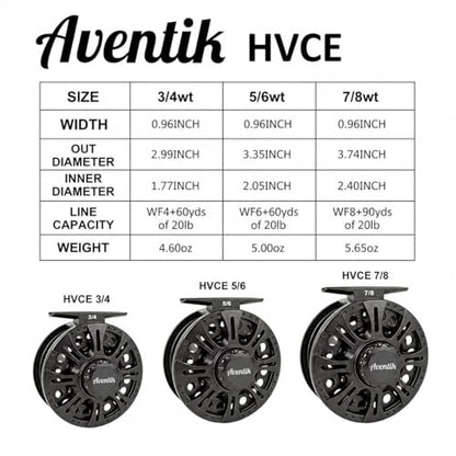 Aventik HVCE Graphite Fly Reel Center Drag System Classic III Graphite Large Arbor Sizes 3/4, 5/6, 7/8 Fly Fishing Reels - size: 3/4, style: Only Reel