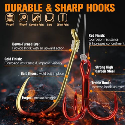 Dovesun Crawler Harness Walleye Rigs with Dual-Wing Blade, Float Walleye Spinner Rig for Slow Trolling (0.25 mph), Fluorocarbon Worm Harness, 2 Hook Walleye Fishing Rigs, 7 Pack - size: #4 Baitholder + #8 Treble Hook